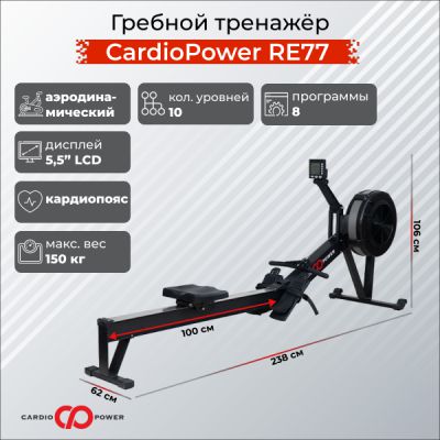     CardioPower RE77