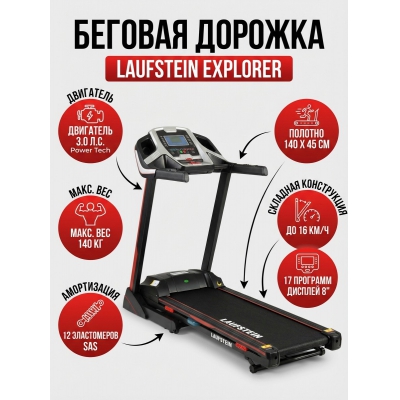 ������� ������� ��� ���� Laufstein Explorer