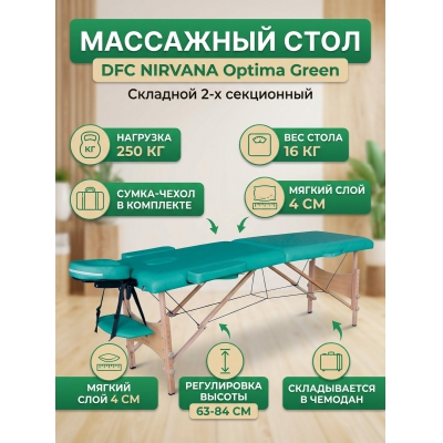 �������� ��������� ���� DFC NIRVANA Optima �������