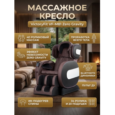 ��������� ������ ��� ���� VictoryFit VF-M81