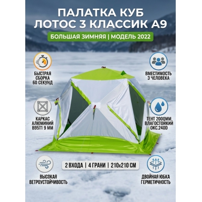 ������ ������� ��� ������� ����� ��� 3 ������� �9 2022