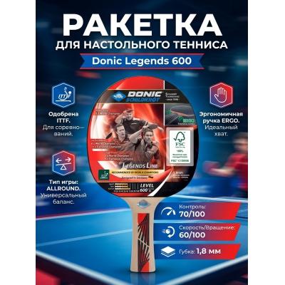 ������������ ������� Donic Legends 600
