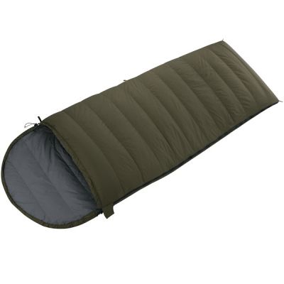   BASK Blanket Pro XL Right / 