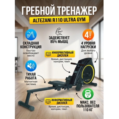 ������� �������� ��� ���� Altezani R110