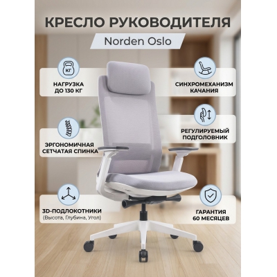 ������ ��� ������������ Norden Oslo