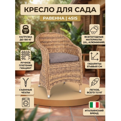 ������� ������ 4SIS ��������