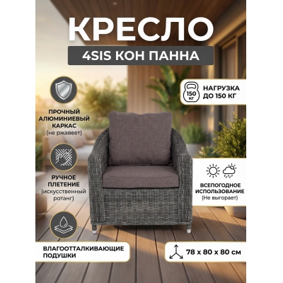 ������� ������ 4SIS ���� �����