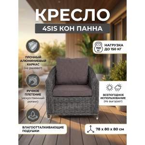 ������� ������ 4SIS ���� �����