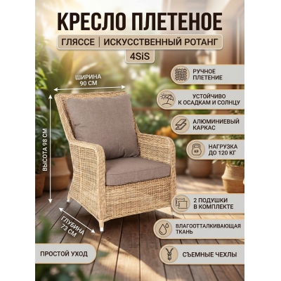 ������� ������ 4SIS �������