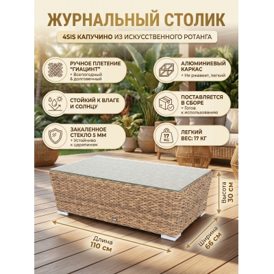 ���� ��� ���� 4SIS ���������