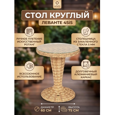 ���� ��� ���� 4SIS ��������