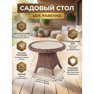 ���� ��� ���� 4SIS ��������