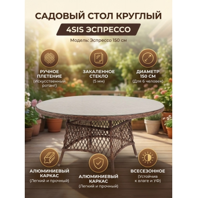 ���� ��� ���� 4SIS ��������� 150 ��