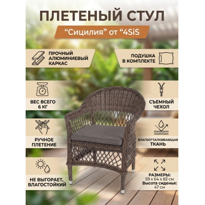 ������� ������ 4SIS ���������