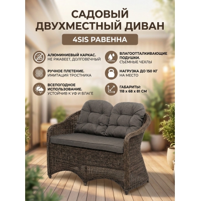 ������ ����� 4SIS ��������