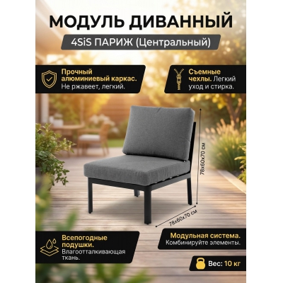 ������ ����� 4SIS ������