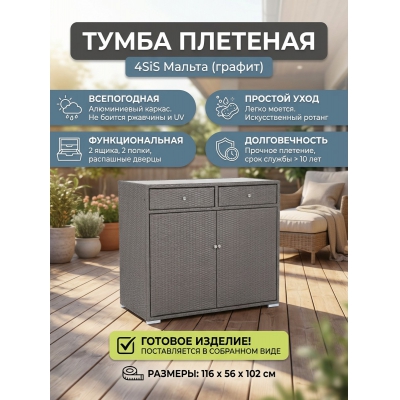 ������� 4SIS �������