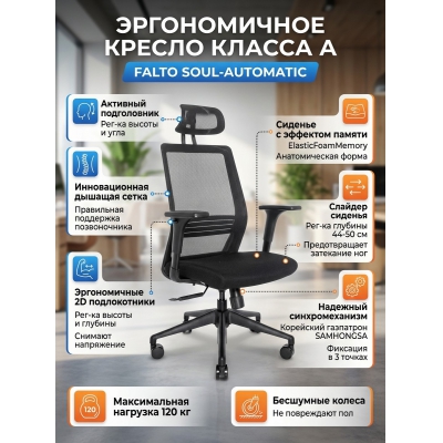 ������ ��� ��������� Falto Soul-Automatic, ������ ������