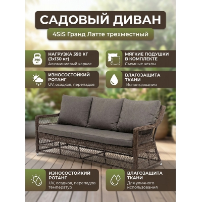 ������ ����� 4SIS ����� ����� ����������� �� �������������� �������, ���� ����������