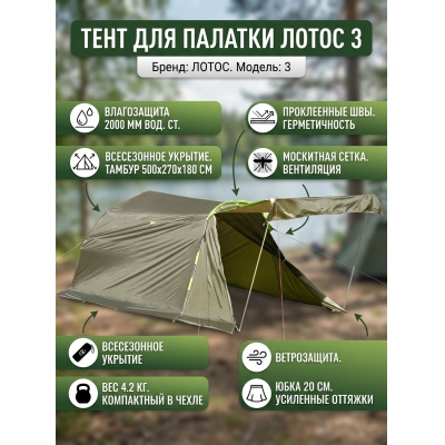 ������� ����� 3 (7073 )