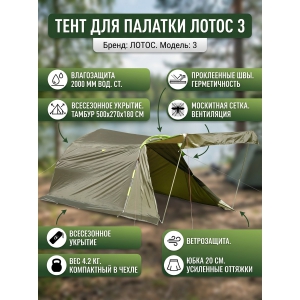 ������� ����� 3 (7073 )