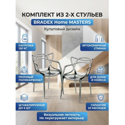 ������� ������ Bradex Home Masters ����������