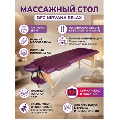 �������� ��������� ���� DFC Nirvana Relax ��������