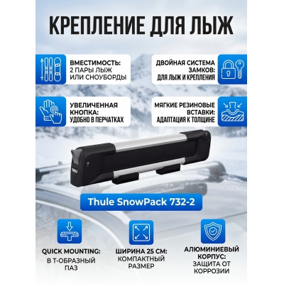 ��������� Thule SnowPack (��� 2 ����)