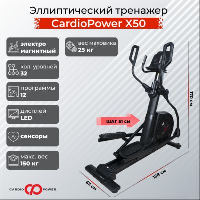    CardioPower X50