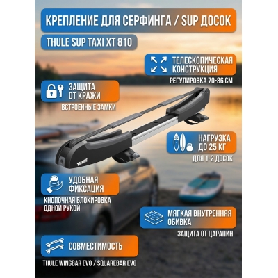 ��������� Thule SUP Taxi 810