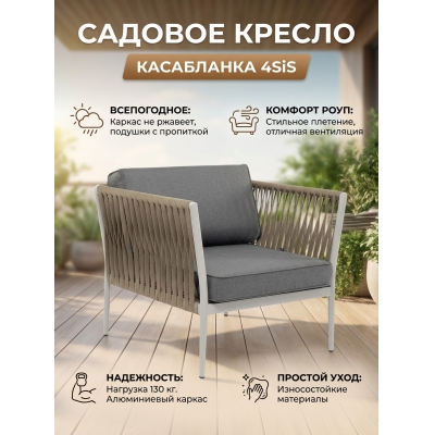 ������� ������ 4SIS ����������� ������ �������� ������-����� ����