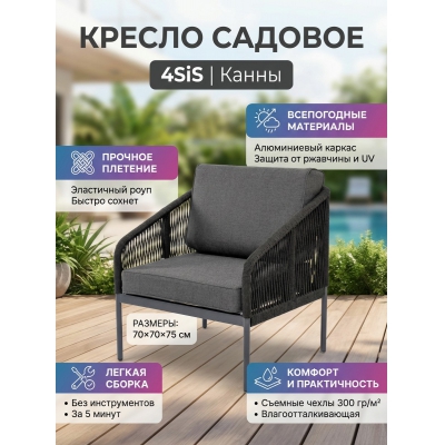 ������� ������ 4SIS ������� ������ �������� �����-����� ����