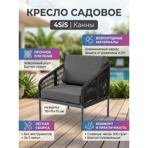 ������� ������ 4SIS ������� ������ �������� �����-����� ����