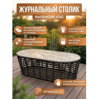 ���� ��� ���� 4SIS ����������