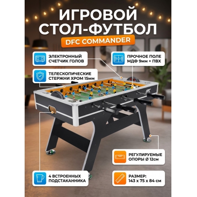 ���������� ������ DFC COMMANDER