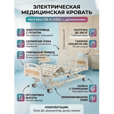 ����������� ������� ���-��� DB-6 (ABS) � ����������