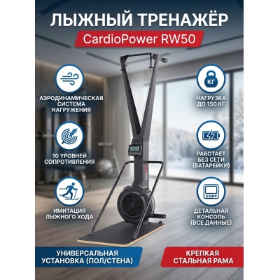 ����������� �������� Cardiopower RW50