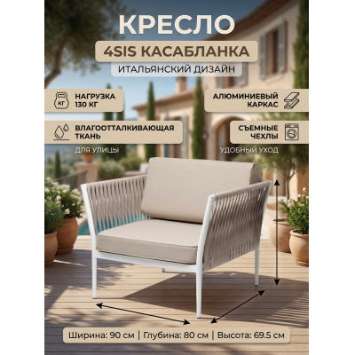 ������� ������ 4SIS "����������" ���� �������, ����� ������� 052