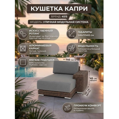 ������� ������ 4SIS "�����" ������ ����������