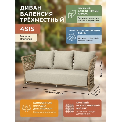 ������ ����� 4SIS "��������" ����������, ������ ����������