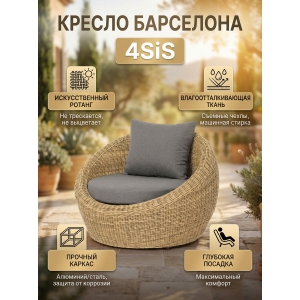 ������� ������ 4SIS "���������" ������, ���� ����������