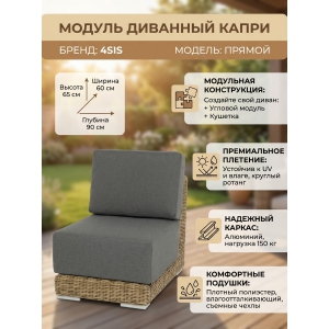 ������ ����� 4SIS "�����" ������, � ���������, ������, ���� ����������