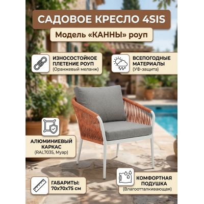 ������� ������ 4SIS "�����" ���� ������-����� �������, ����� ������-�����