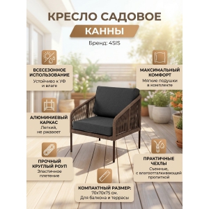 ������� ������ 4SIS "�����" ���� ���������� �������, ����� �����-����� 027