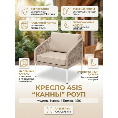 ������� ������ 4SIS "�����" ���� ������� �������, ����� ������� 15052