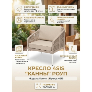 ������� ������ 4SIS "�����" ���� ������� �������, ����� ������� 15052