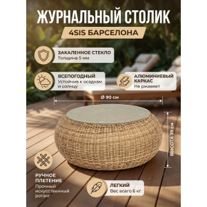 ���� ��� ���� 4SIS "���������" �� �������������� �������, ���� ����������