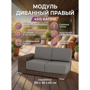 ������ ����� 4SIS "�����" ������ � ���������, ���� ����������