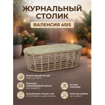 ���� ��� ���� 4SIS "��������" �� �������������� �������, ���� ����������