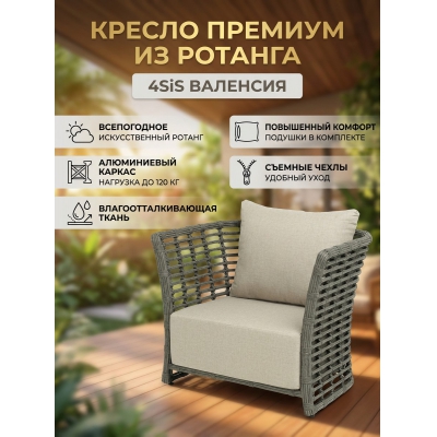 ������� ������ 4SIS "��������" �� �������������� �������, ���� �����